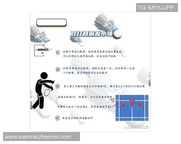 从零基础到高手之路羽毛球技巧与训练全解析
