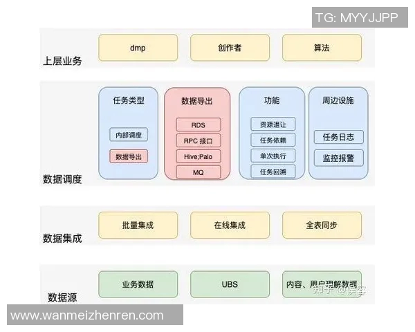 西安篮球队的阵地战策略解析与战术深度剖析实时数据
