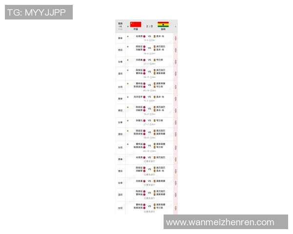 运动最新数据成都羽毛球队力量排名创新高展现出卓越实力和团队合作精神